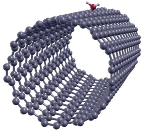 Ball-stick representation of the ammonia adsorbed on a CNT (10,8)