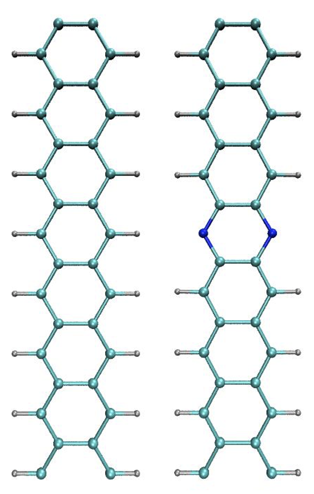 Nanoribbon structures